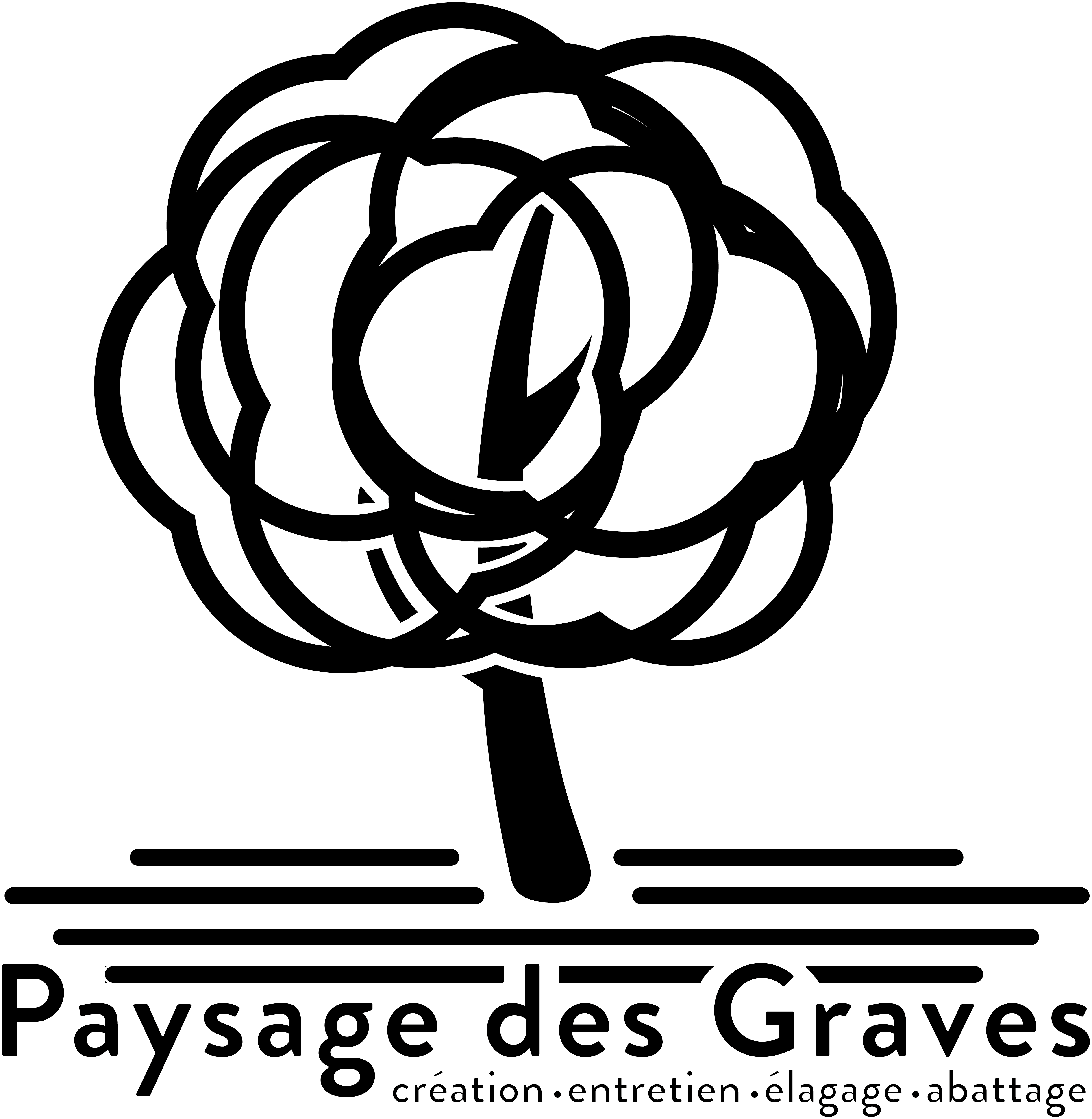 PAYSAGES DES GRAVES